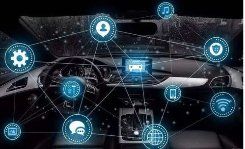 車聯網 汽車與互聯網信息服務的新融合