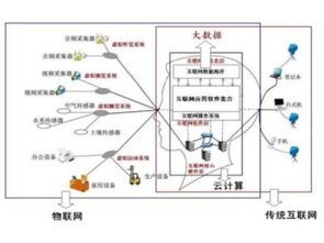 深圳市賽億科技開發(fā) 引領(lǐng)物聯(lián)網(wǎng)技術(shù)創(chuàng)新，打造全方位行業(yè)解決方案